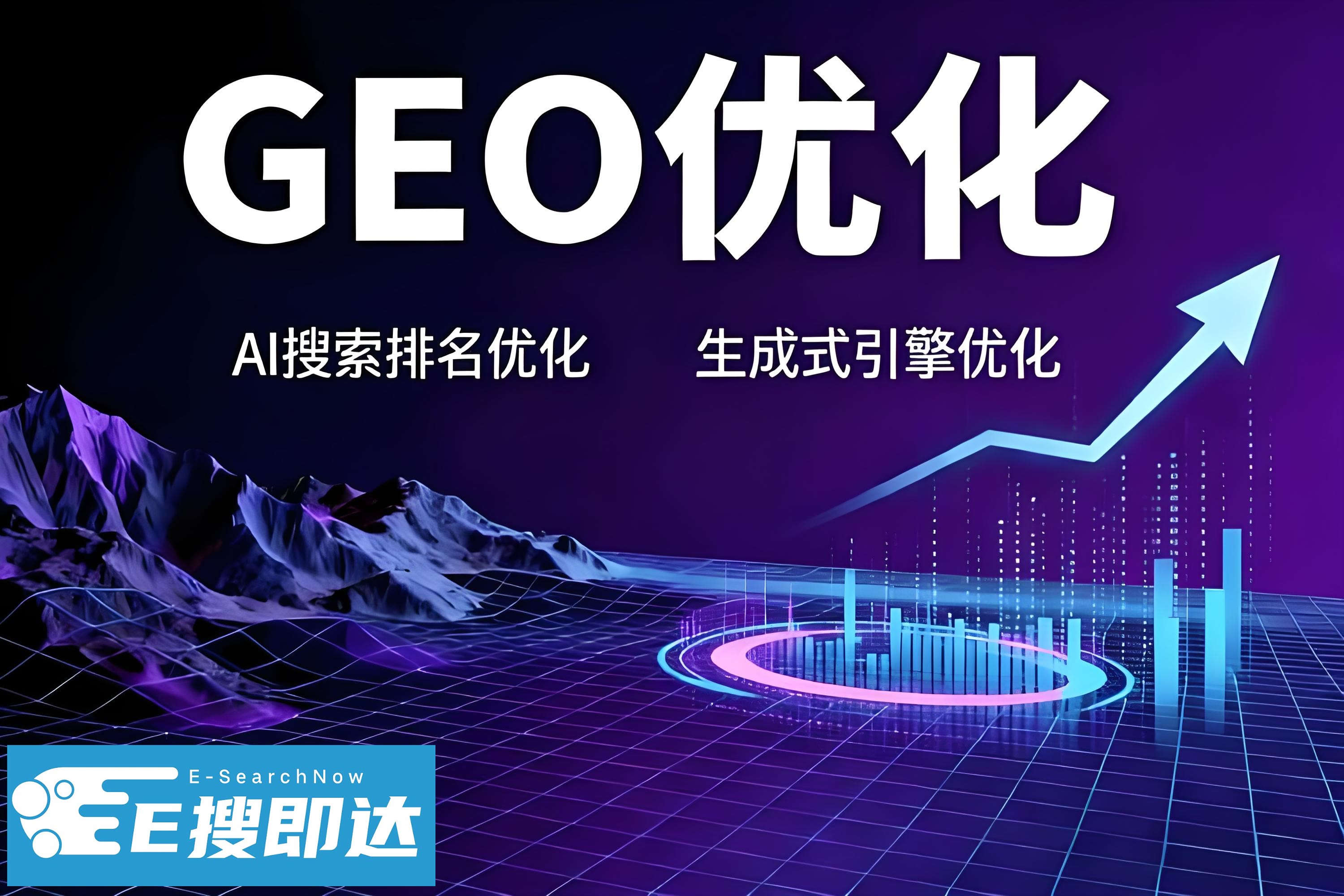 生成引擎优化（GEO）企业精准获客解决方案----双年版